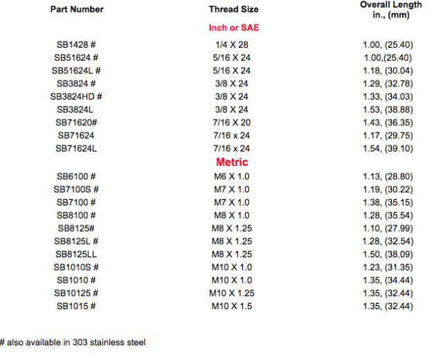Screen Shot 2019-04-01 at 9.05.22 AM.png