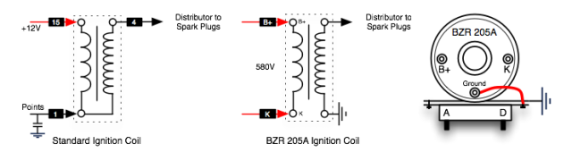 bzr205_stdcoil.png